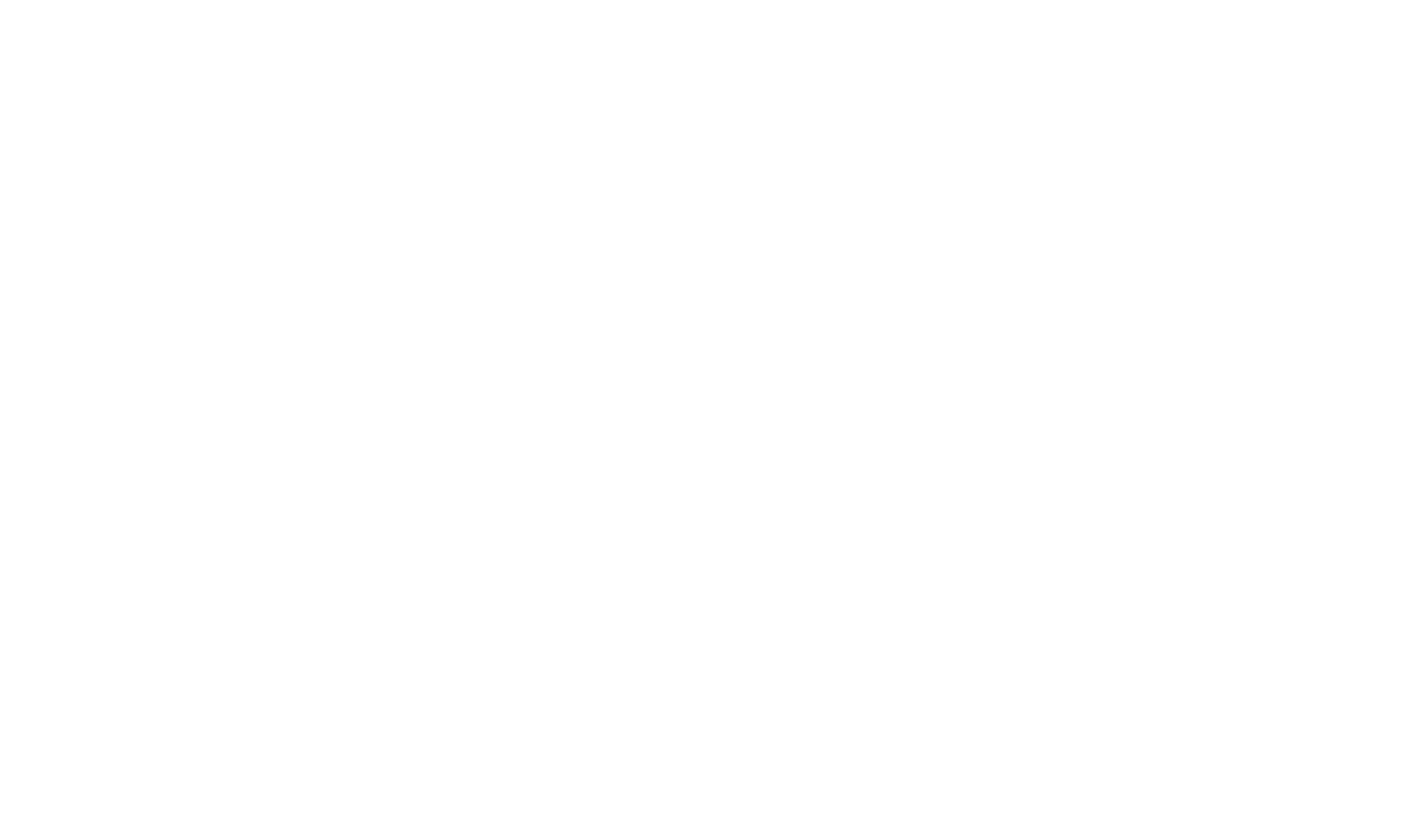 The Collection Watches
